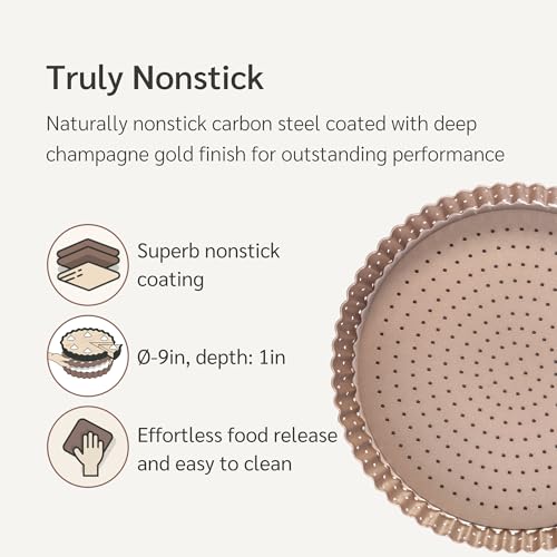 Premium Cake Pans