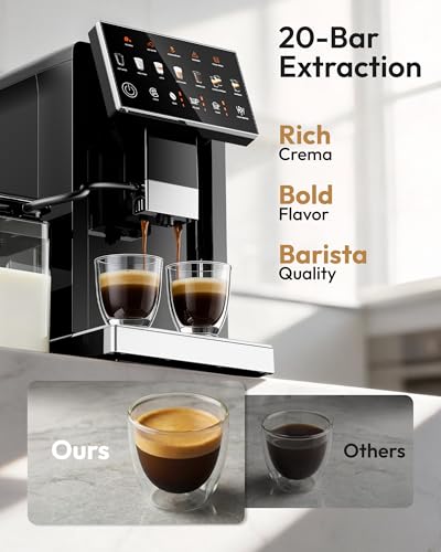 Automatic Espresso Machine with Built