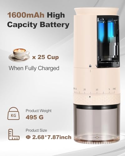 Portable Electric Burr Coffee Grinder (Light Beige)