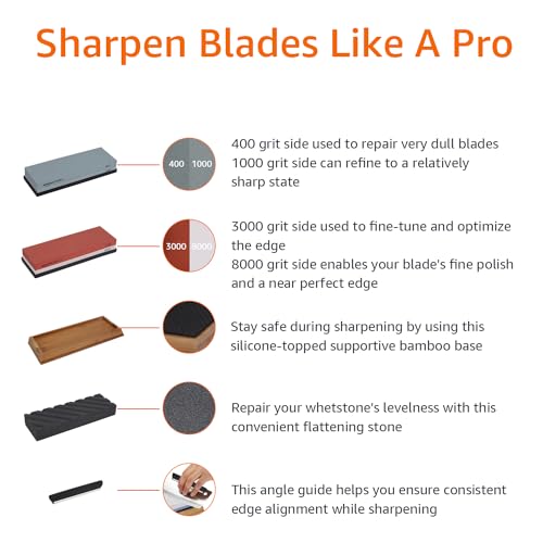 Whetstone Knife Sharpening Wet Stone Dual Sided with Non