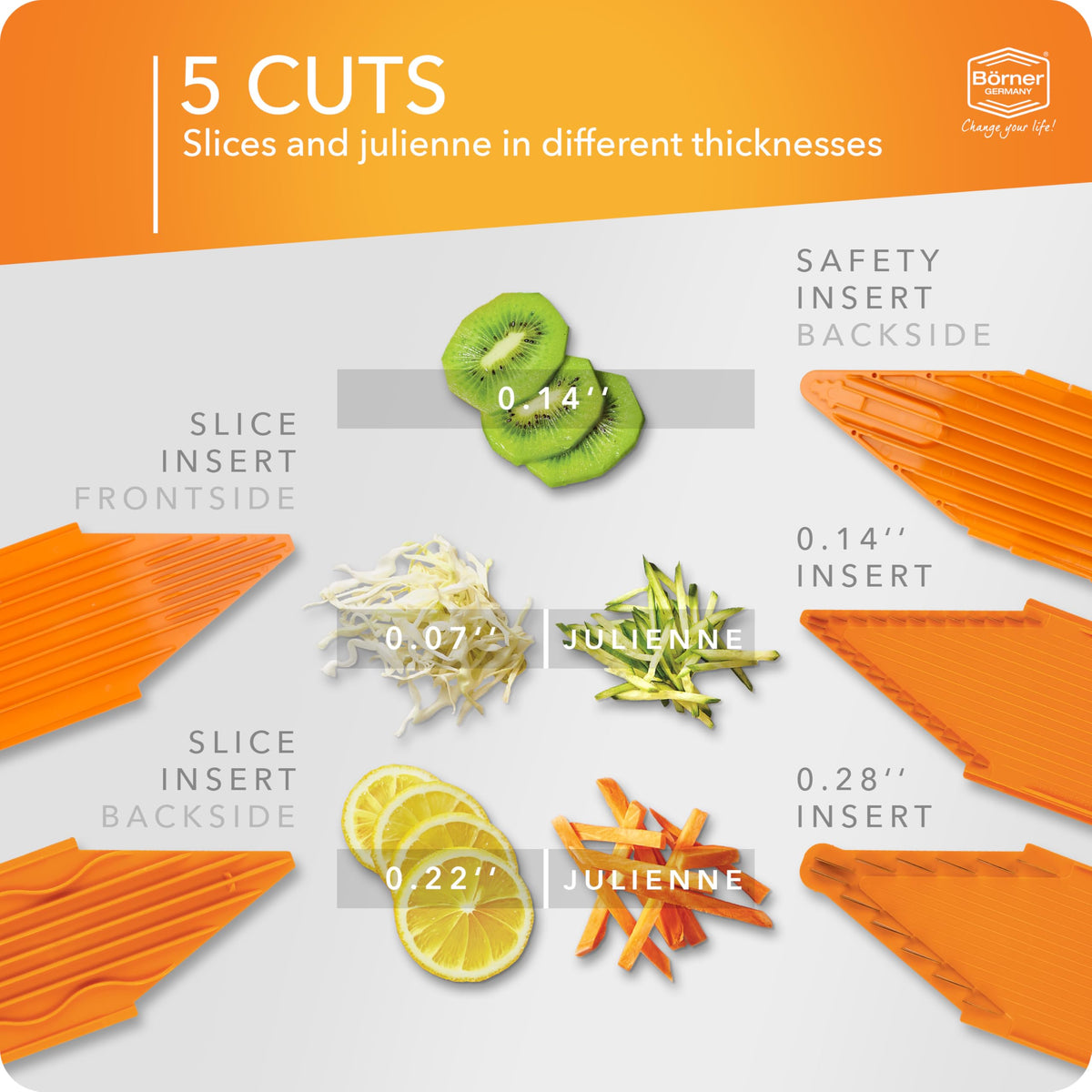 Mandoline Food Slicer Börner V1 (Orange)
