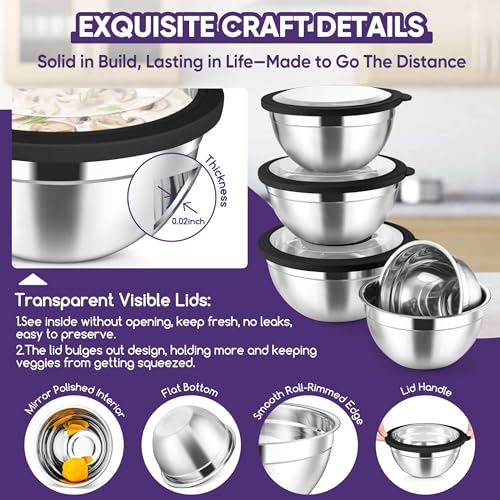 5 Piece Mixing Bowls with Visible Lids (Black / 4.6, 3.5, 2.5, 2, 1.5QT)