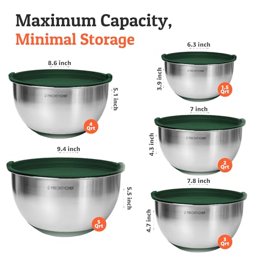 Premium Mixing Bowls With Airtight Lids Set (Green)