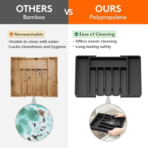 Silverware Drawer Organizer