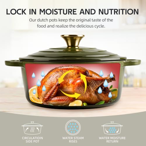 Dutch Oven Enameled Cast Iron with Lid (Golden Green / 3 QT)