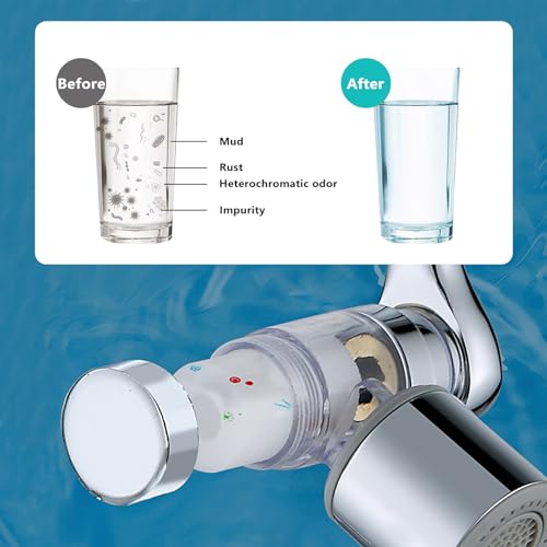 Faucet Extender