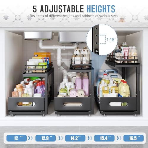 Under Sink Organizer Upgrade To Professional Rails