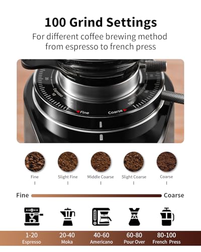 64mm Flat Burr Coffee Grinder (Black)