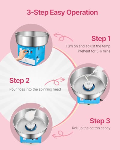 Commercial Cotton Candy Machine