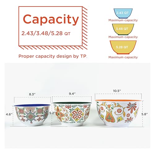 Mixing Bowl Set with Lids