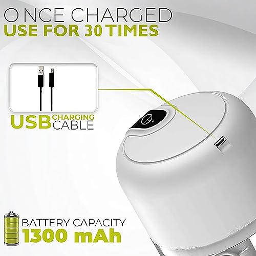 Electric Garlic Chopper