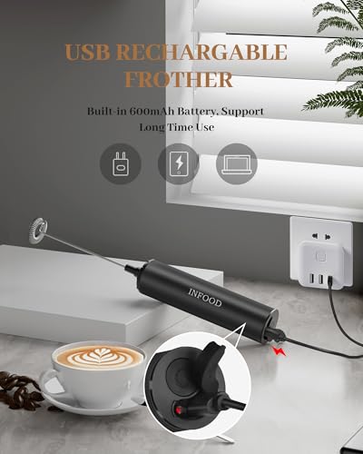 Milk Frother Rechargeable with Cover