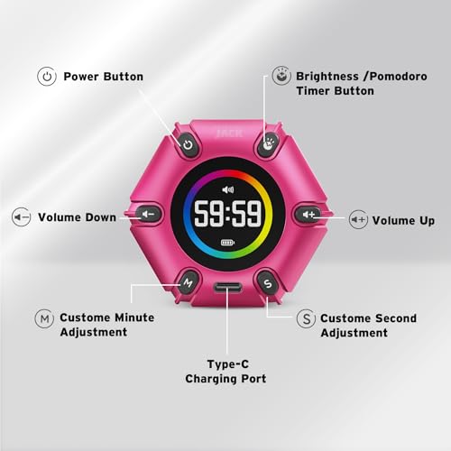 Pomodoro Timer