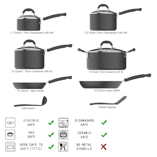 Ceramic Non Stick 12