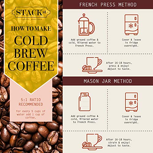 Organic Cold Brew Coffee Grounds