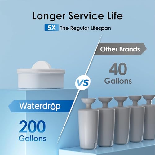 Large Water Filter Dispenser