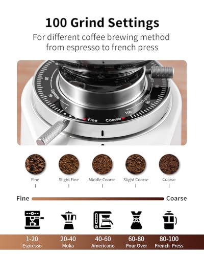64mm Flat Burr Coffee Grinder (White)