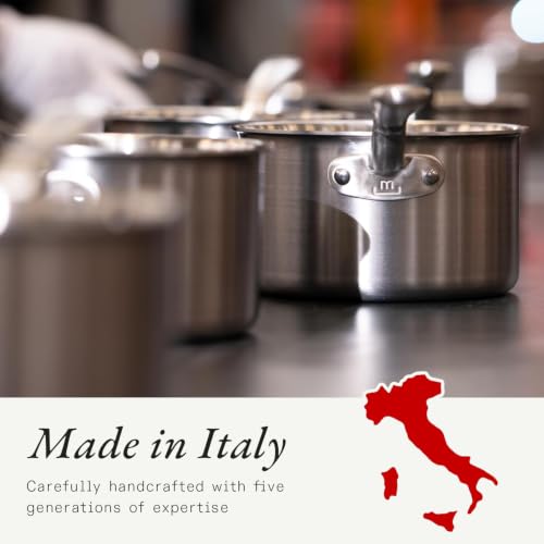 Stainless Frying Pan