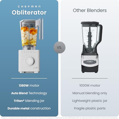 Blender