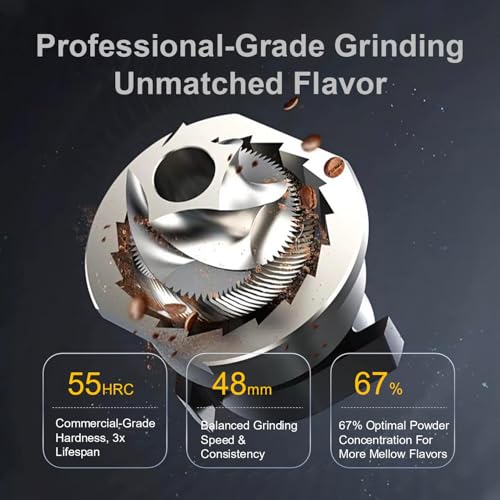 Gen 4 Electric Burr Coffee Grinder (Black)
