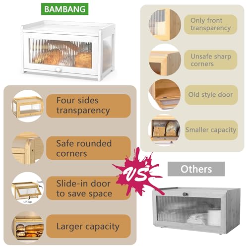 Bamboo Bread Box for Kitchen Countertop (White)