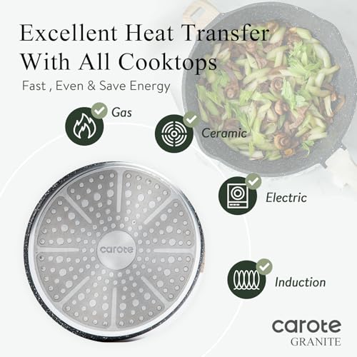 3/4.5/6.5-QT Nonstick Sautepan Deep Skillet Frying Pan with Glass Lid,Non-Stick Jumbo Cooker Granite Stone Coating from Switzerland…