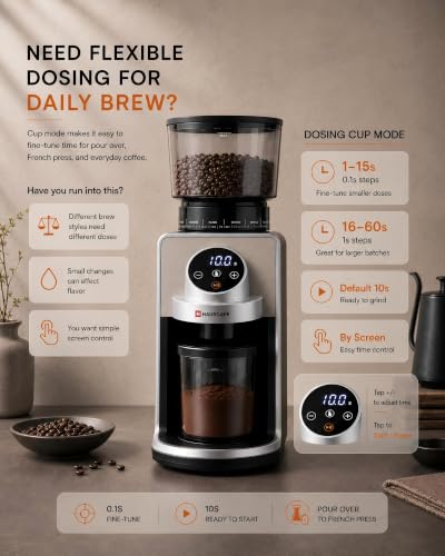 Electric Coffee Grinder