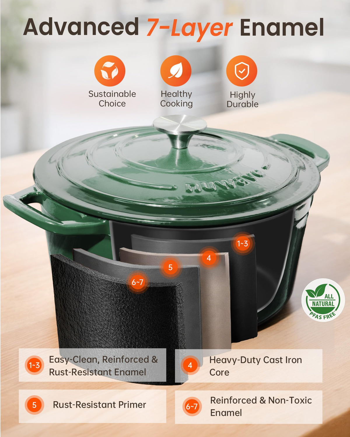 6QT Cast Iron Dutch Oven Pot with Lid