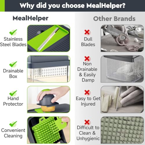 15-in-1 Vegetable Chopper, Food Veggie Chopper With Container (Green / 10 blades)