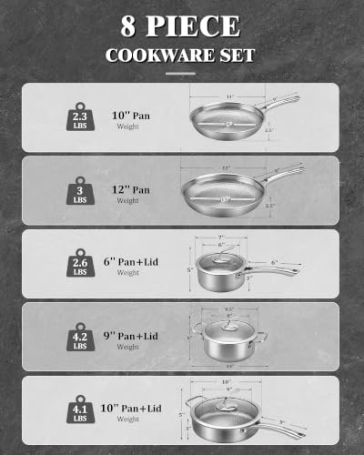 Titanium Cookware Set (Titanium / 8-Piece Set)