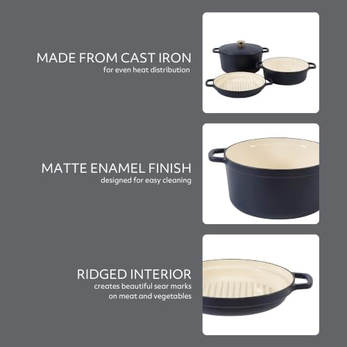 Kitchen Essentials 4