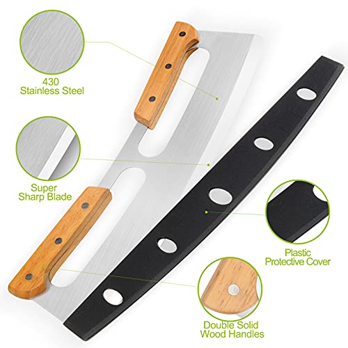 Pizza Cutter Wheel