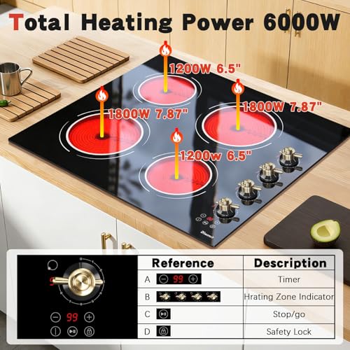 30 Inch Electric Cooktop Stove 240V