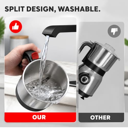 Electric Spice and Nut Grinders