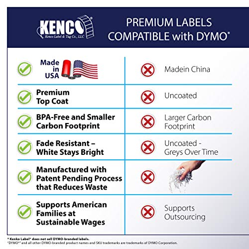 Dymo® Compatible 1744907