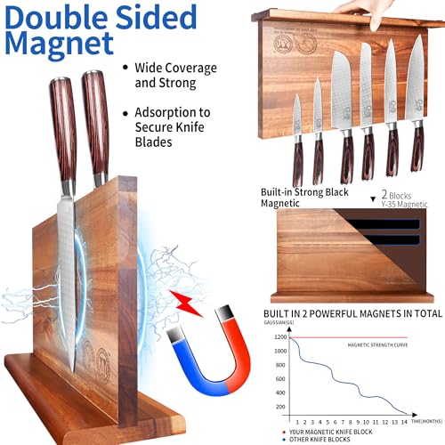 Extra Large Magnetic Knife Block Acacia Wood Knife Set Holder Stand With Stronge Magnetic Strip Kitchen Knives Storage Rack Organizer Tools No Drilling (dark wood color / 15.5*8.7 inch without board)