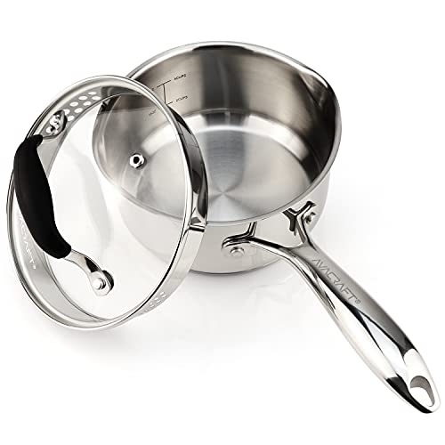 Multipurpose Sauce Pan