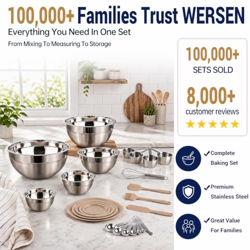 Mixing Bowls Set (Khaki Bowls Set)