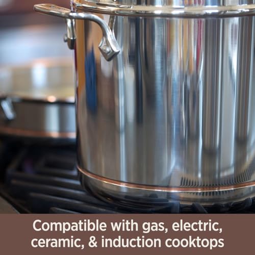 Copper Core Steel Cookware Set (7-Piece)