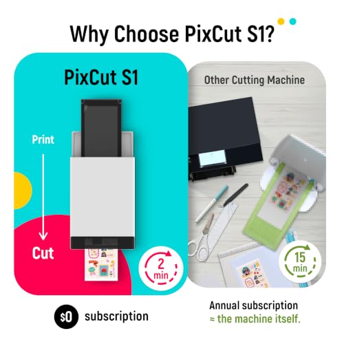 PixCut S1 Color Sticker Printer & Cutting Machine