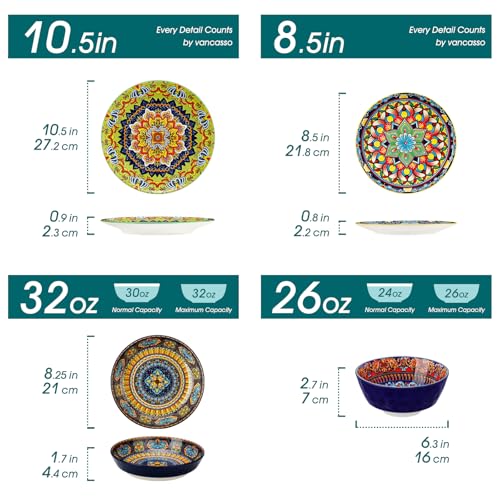 KRVI Plates and Bowls Set