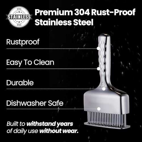 Meat Tenderizer Tool
