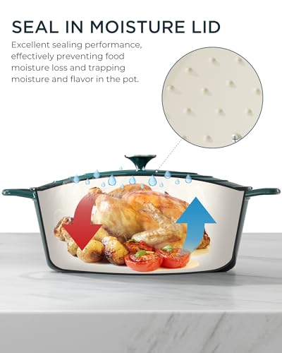 Enameled Cast Iron Dutch Oven (Cooking Pot / Bottle green / 9.3QT)