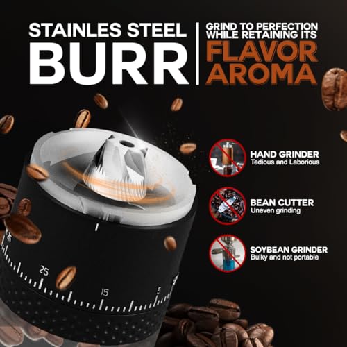 Burr Coffee Grinder (Black)