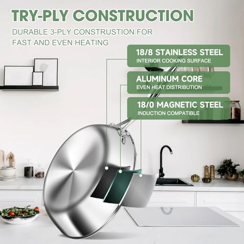 Triple Ply Stainless Steel Pots and Pans Set