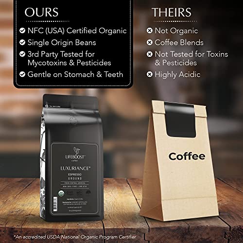 Espresso Ground Coffee
