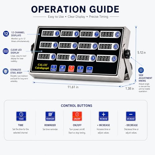 Commercial 12 Channel Digital Kitchen Timer (12 Channel)
