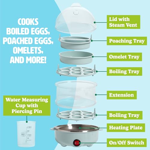 Egg Cooker Aqua