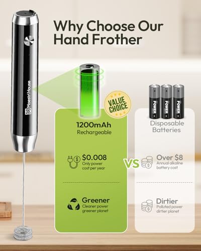 Rechargeable Milk Frother with Stand