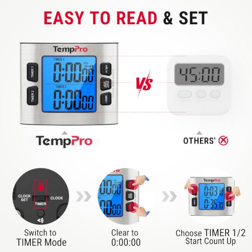 ThermoPro TM02 24 Hours Digital Timer with Dual Kitchen Timers for Cooking